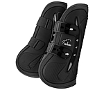 peesbeschermers Aero Dynamic Protection