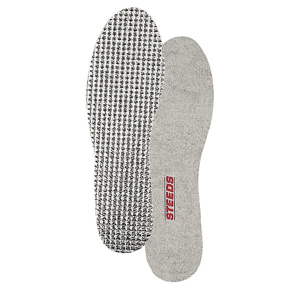 thermo inlegzolen