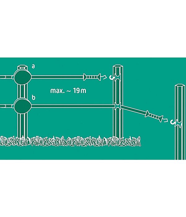 Flexigate poortsysteem 19 m