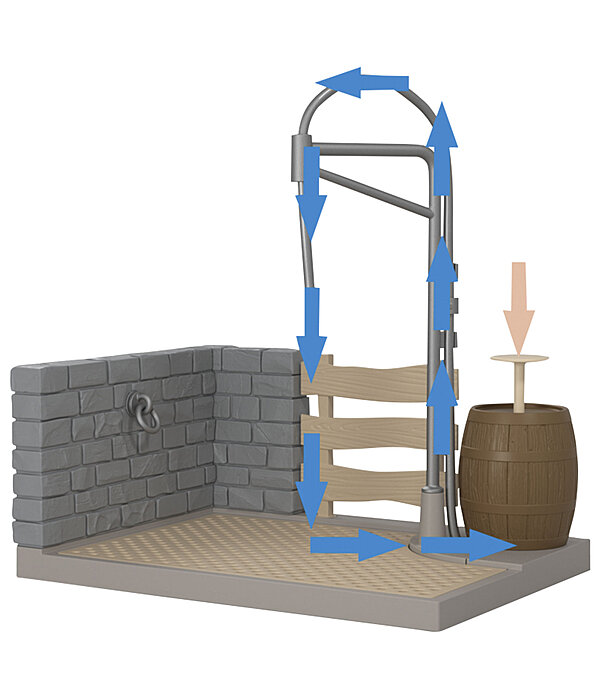 Sofia's paardenwasplaats